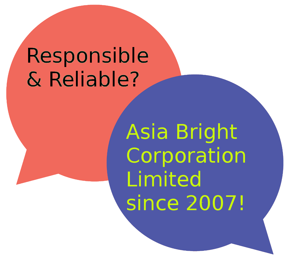 Responsible & Reliable?